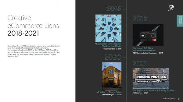 2018년 론칭한 이래 꾸준히 출품 규모가 성장하고 있는 크리에이티브 이커머스 부문. ⓒCannes Lions